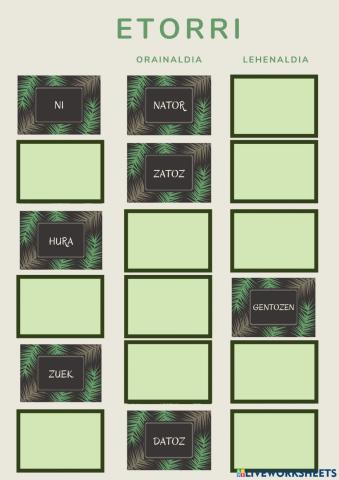 ETORRI aditz trinkoa