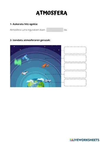 Atmosferaren geruzak