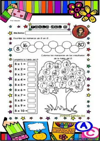 Tabla de multiplicar del 8