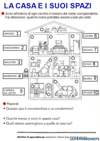 La casa e i suoi spazi