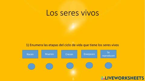 Los seres vivos