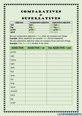 Comparatives And Superlatives