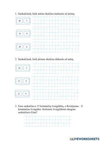 Kiek daugiau, kiek mažiau?