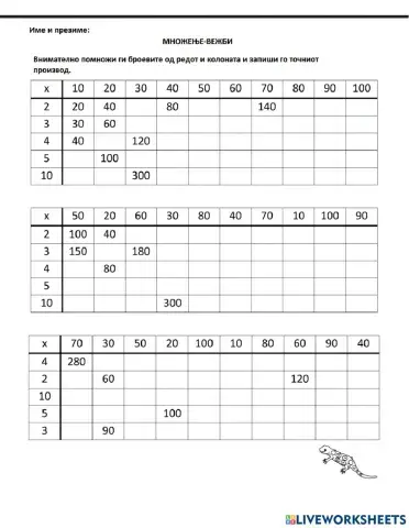 Множење на едноцифрен број со полни десетки и стотки