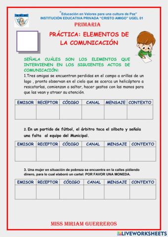 Elementos de la comunicación