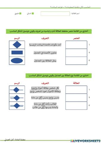 قواعد البيانات