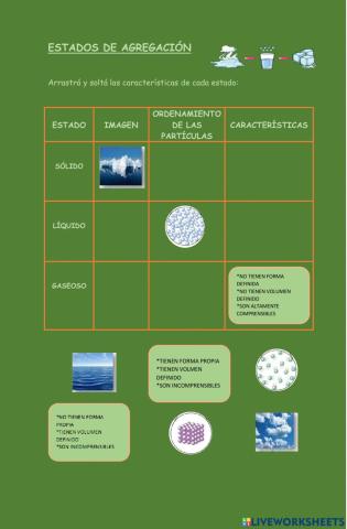 Estados de agregación