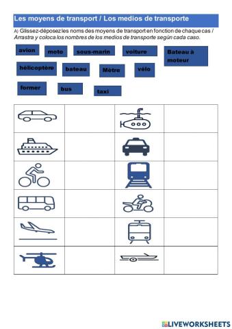 Les Moyens de transport