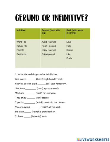 Gerund or Infinitive
