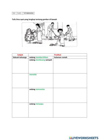 5.2.1 Subjek Predikat berdasarkan di halam rumah
