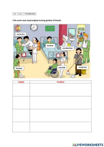 5.2.1 Subjek Predikat berdasarkan di hospital