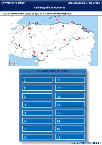 La hidrografía de Honduras 7mo Grado