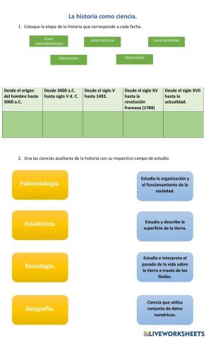 La historia como ciencia.