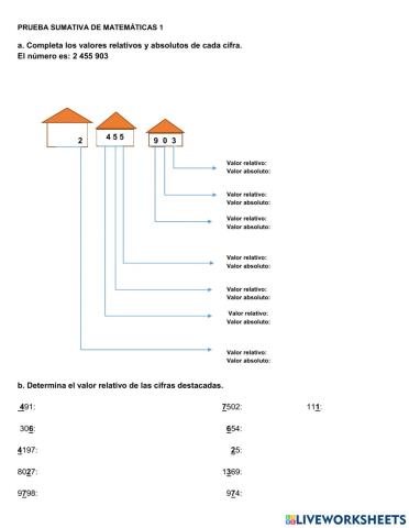 Valor relativo y valor absoluto