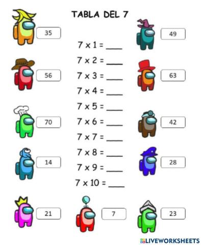 Tablas de multiplicar among us