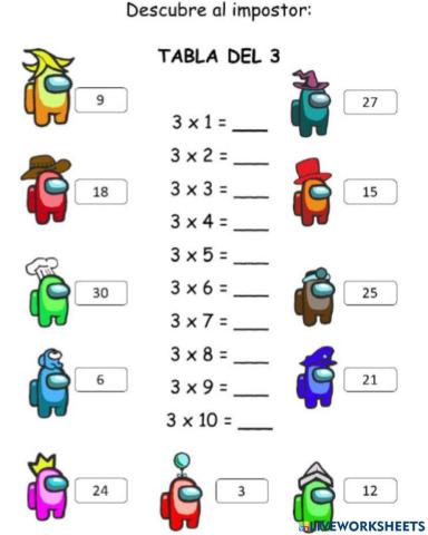 Tablas de multiplicar among us