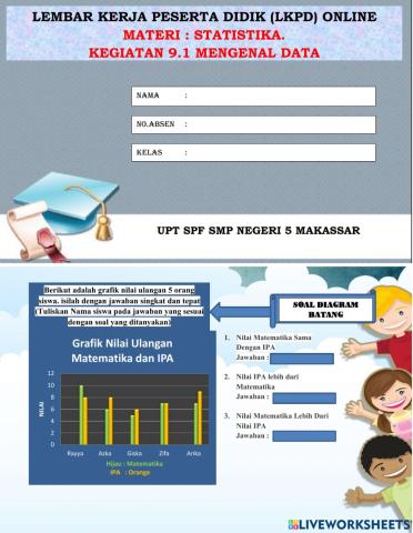 Lkpd kegiatan 9.1 statistika