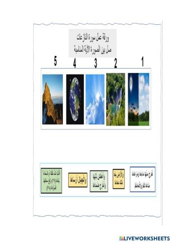 ورقة عمل سورة النازعات