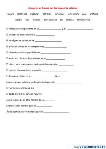 Elementos de la tabla periódica