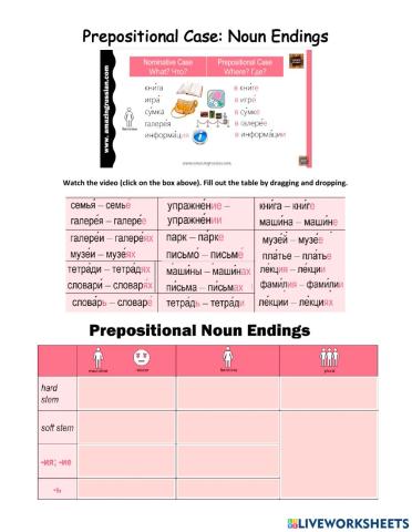 Prepositional Case: Noun Endings