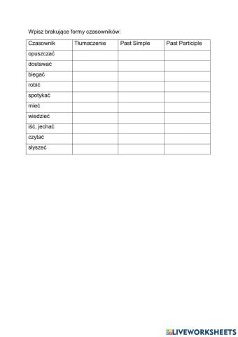 Czasowniki nieregularne cz.2