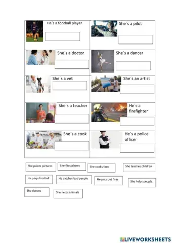 Jobs what do they do