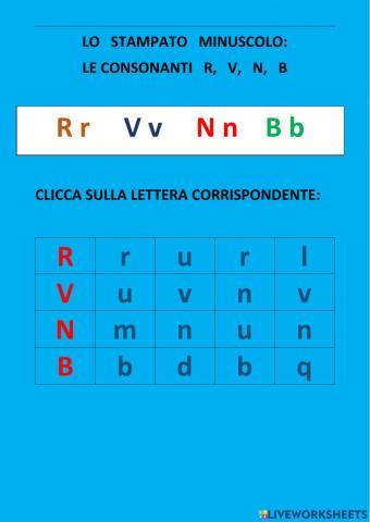 Lo stampato minuscolo: r, n, v, b