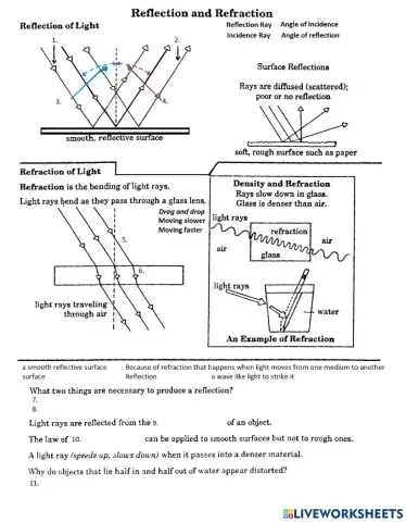 PS-15-03-Refraction