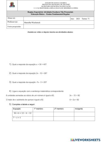 Revisando a resolução das equações do 1º grau