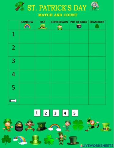 St. Patrick's Day Math