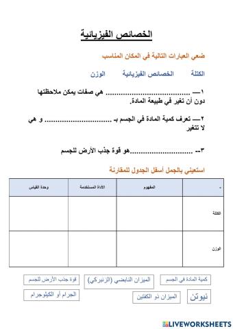 الخصائص الفيزيائية للمادة