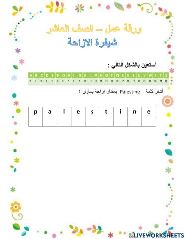 شيفرة الازاحة