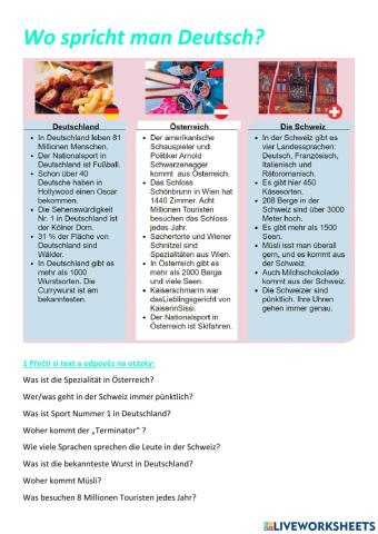 Wo spricht man Deutsch