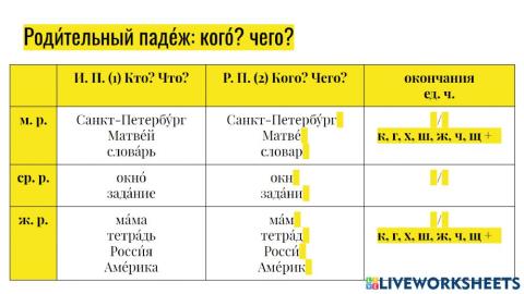 Р. П. окончания
