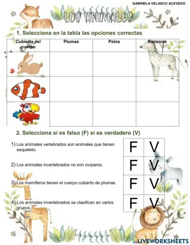 Animales vertebrados e invertebrados