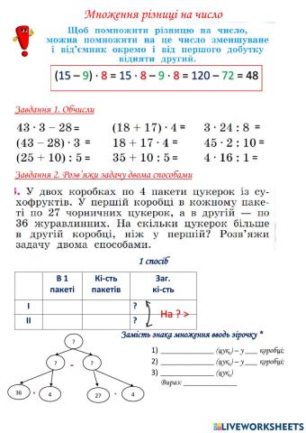 Множення різниці на число