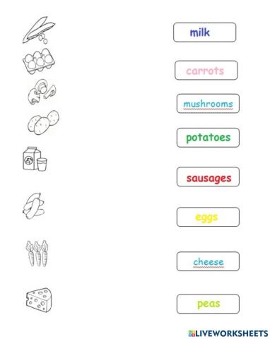 Repaso algunos alimentos en inglés