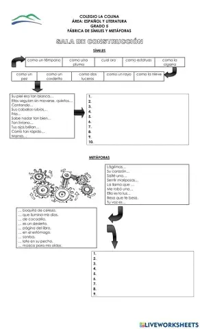 Fábricas de símiles y metáforas