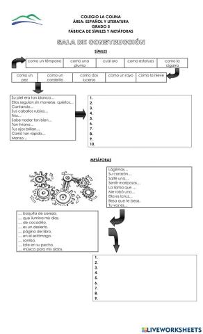 Fábricas de símiles y metáforas