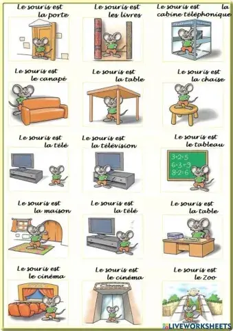 Les prépositions de lieu