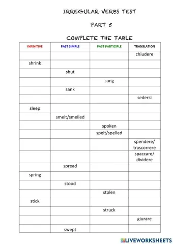 Irregular verbs test 5