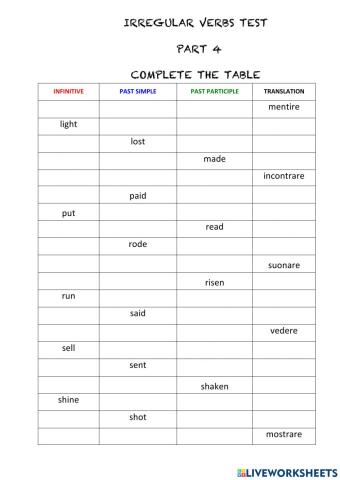 Irregular verbs test 4