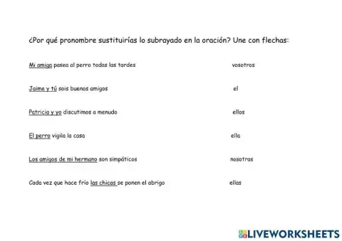 Pronombres personales