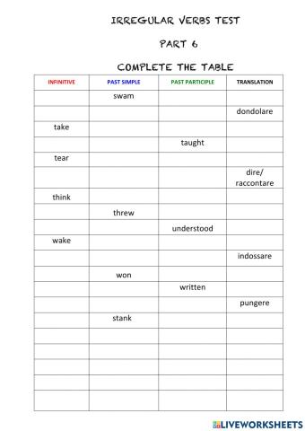 Irregular verbs test 6