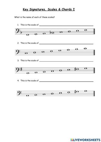H Key Signatures, Scales & Chords I