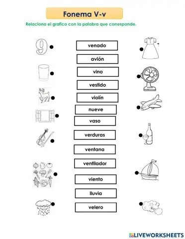 Lectura de  palabras fonema V-v