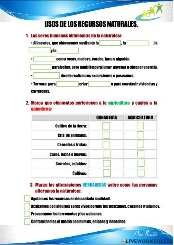 Usos de los recursos naturales