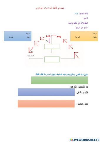المقذوفات بزاوية