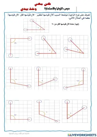 أنواع الزويا