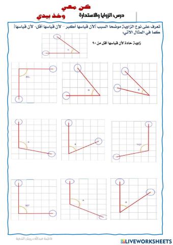 أنواع الزويا